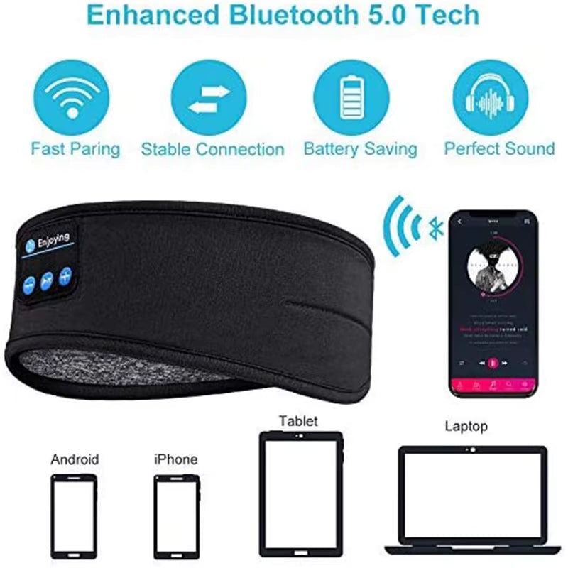Sports And Sleep Eye Mask
